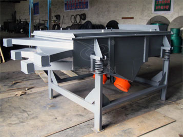 530ֱ�����(d��ng)�Y