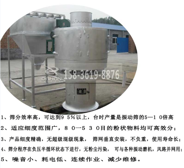 ��ʽ�����Y�֙C(j��)���c(di��n)