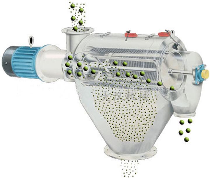 <a href='http://www.it-zc.cn/list_1_1.html' target='_blank'><u>氣流篩</u></a>原理